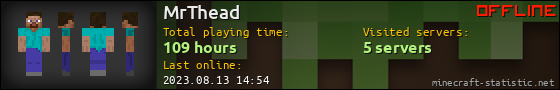 MrThead userbar 560x90