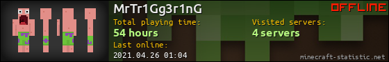 MrTr1Gg3r1nG userbar 560x90