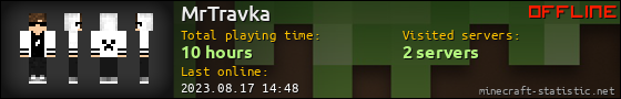 MrTravka userbar 560x90
