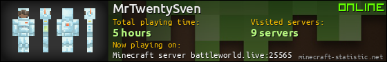 MrTwentySven userbar 560x90