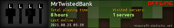 MrTwistedBank userbar 560x90