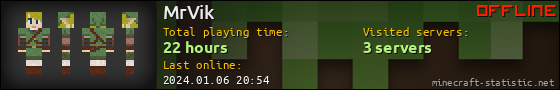 MrVik userbar 560x90