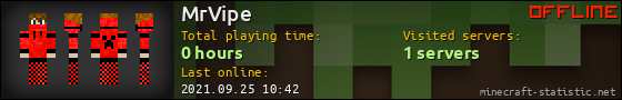 MrVipe userbar 560x90