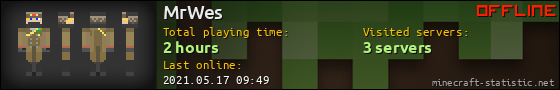 MrWes userbar 560x90