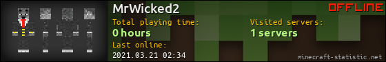 MrWicked2 userbar 560x90