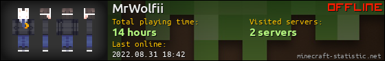 MrWolfii userbar 560x90