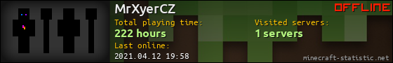 MrXyerCZ userbar 560x90