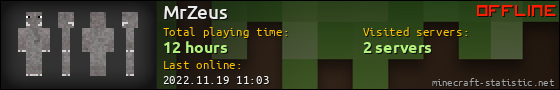 MrZeus userbar 560x90