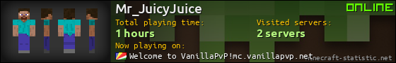 Mr_JuicyJuice userbar 560x90