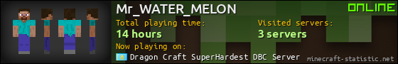 Mr_WATER_MELON userbar 560x90