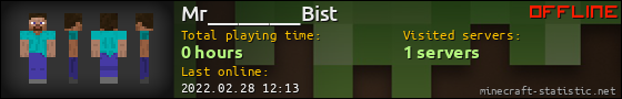 Mr_________Bist userbar 560x90