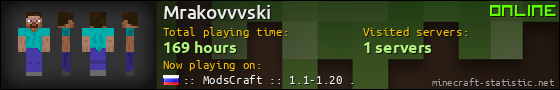 Mrakovvvski userbar 560x90