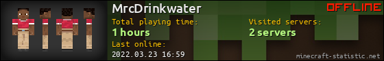 MrcDrinkwater userbar 560x90