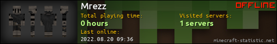 Mrezz userbar 560x90