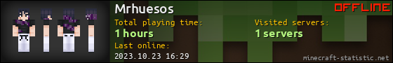 Mrhuesos userbar 560x90