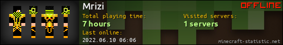 Mrizi userbar 560x90