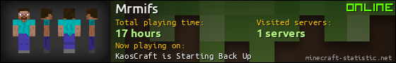 Mrmifs userbar 560x90