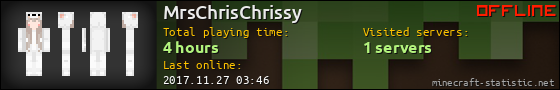 MrsChrisChrissy userbar 560x90