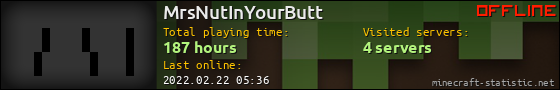 MrsNutInYourButt userbar 560x90