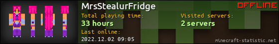 MrsStealurFridge userbar 560x90