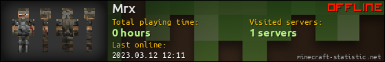 Mrx userbar 560x90