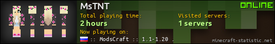 MsTNT userbar 560x90