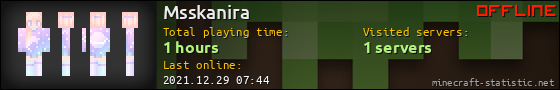 Msskanira userbar 560x90