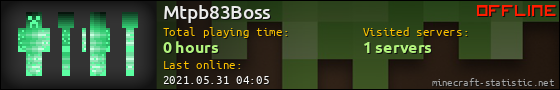 Mtpb83Boss userbar 560x90