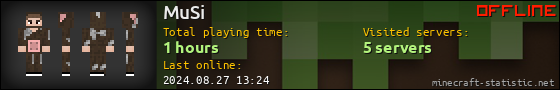 MuSi userbar 560x90