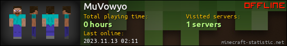 MuVowyo userbar 560x90