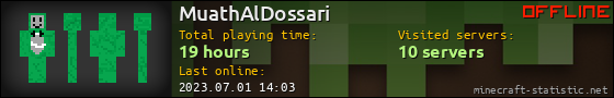 MuathAlDossari userbar 560x90