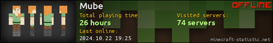 Mube userbar 560x90