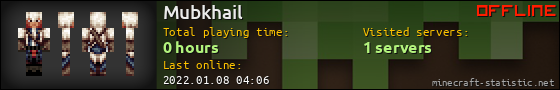 Mubkhail userbar 560x90