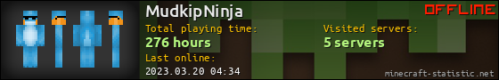 MudkipNinja userbar 560x90