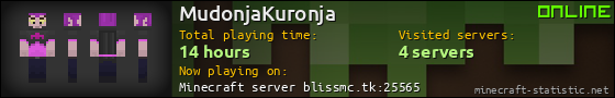 MudonjaKuronja userbar 560x90