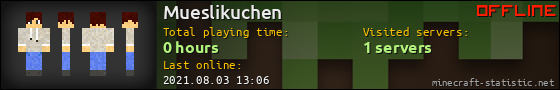 Mueslikuchen userbar 560x90