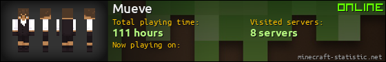 Mueve userbar 560x90