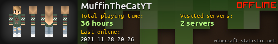 MuffinTheCatYT userbar 560x90