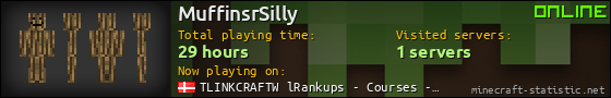 MuffinsrSilly userbar 560x90