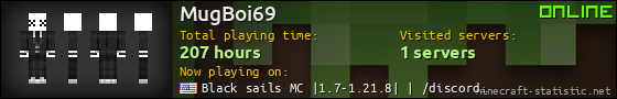 MugBoi69 userbar 560x90