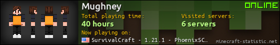 Mughney userbar 560x90