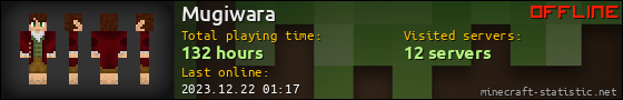 Mugiwara userbar 560x90