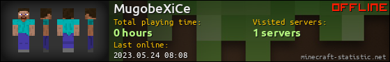 MugobeXiCe userbar 560x90