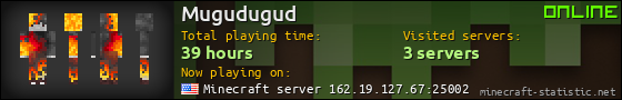 Mugudugud userbar 560x90