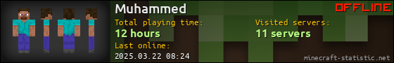 Muhammed userbar 560x90