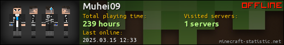 Muhei09 userbar 560x90