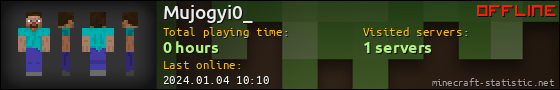Mujogyi0_ userbar 560x90