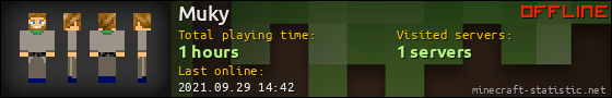 Muky userbar 560x90