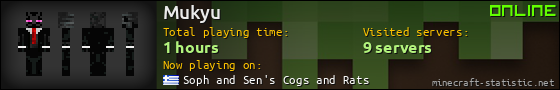Mukyu userbar 560x90