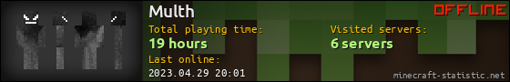 Multh userbar 560x90